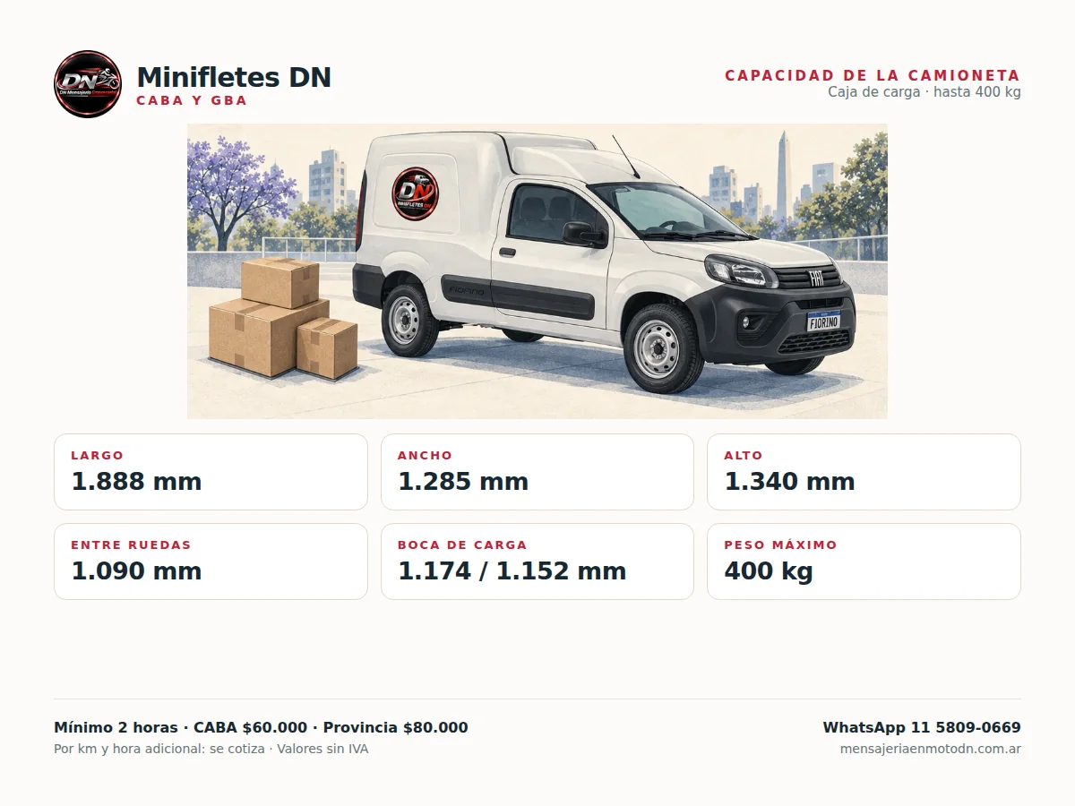 Camioneta de Minifletes DN: caja de carga de 1.888 x 1.285 x 1.340 mm y hasta 400 kg