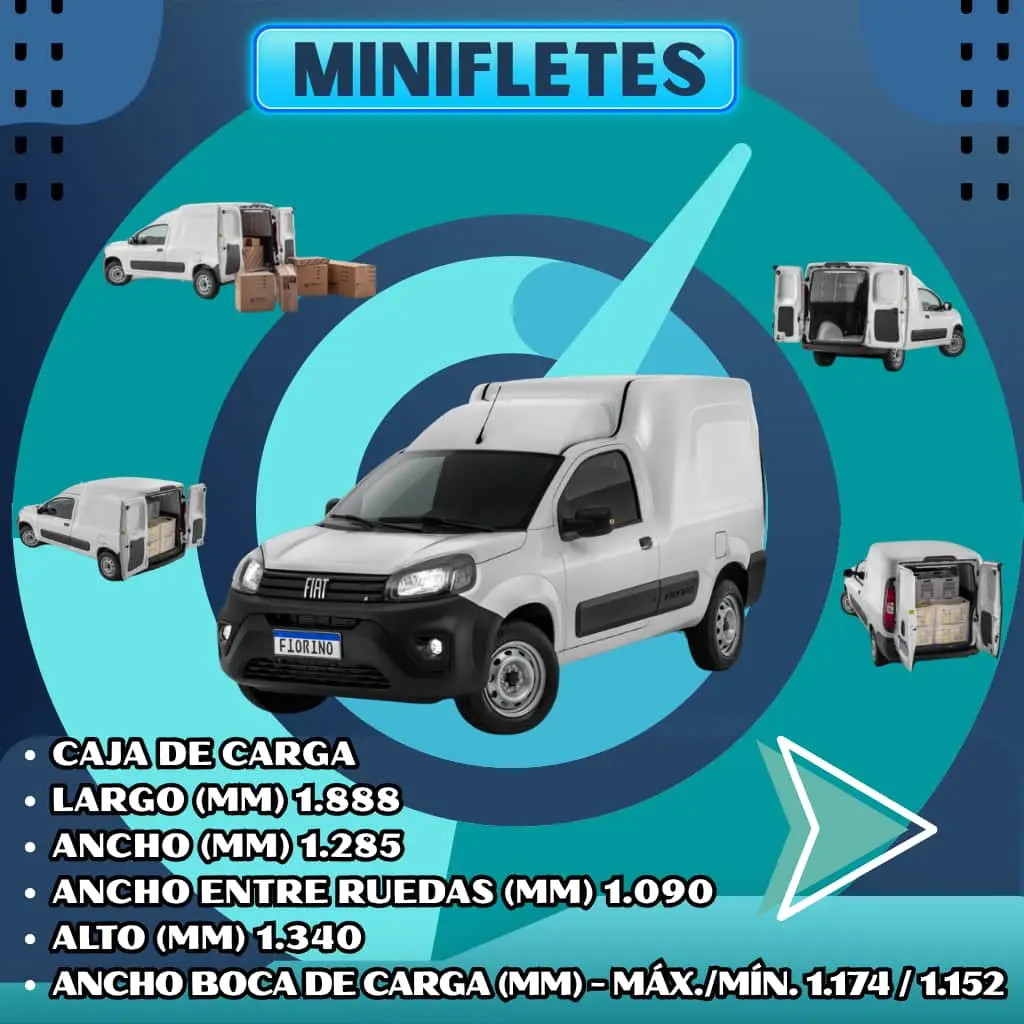 Minifletes en CABA y Provincia de Buenos Aires – Transporte de carga liviana